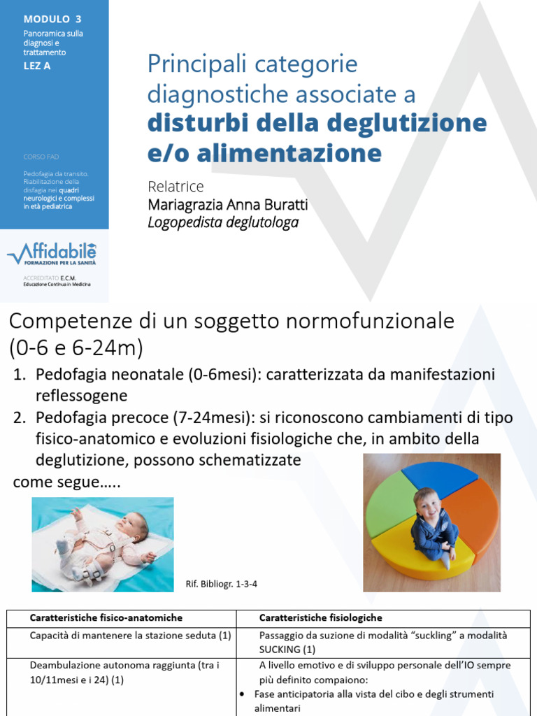 Mod 3 - Lez A | PDF