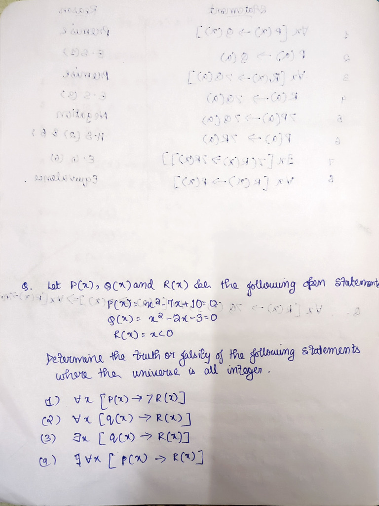 Disc Mod 1 | PDF