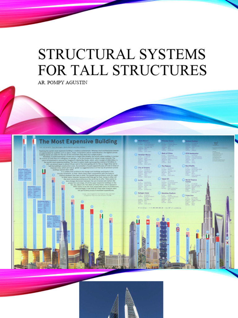2.structural Systems PDF | PDF | Truss | Reinforced Concrete