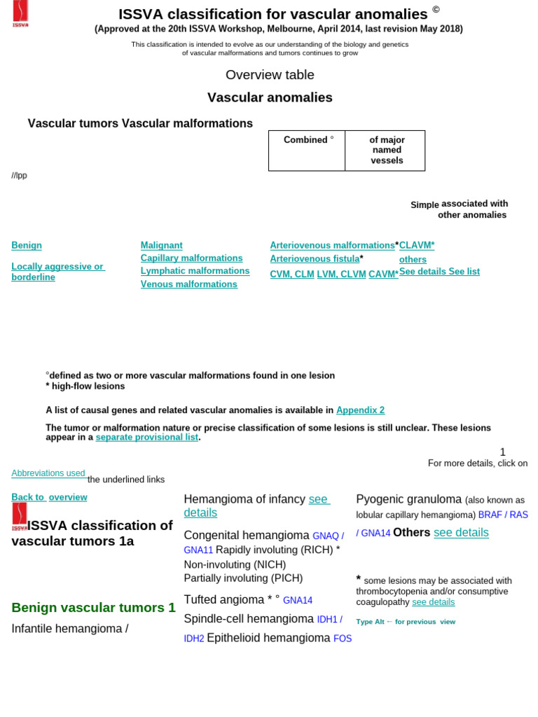 ISSVA Classification 2018 | PDF | Diseases And Disorders | Medical ...