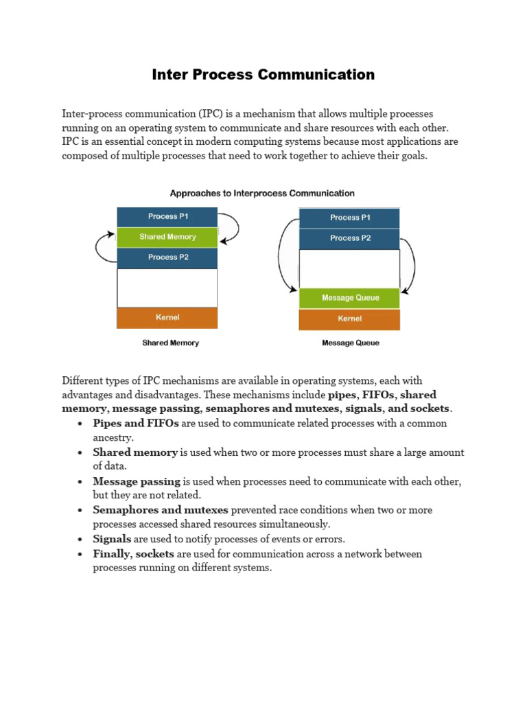 OS LAB 6 | PDF | Process (Computing) | Computer File