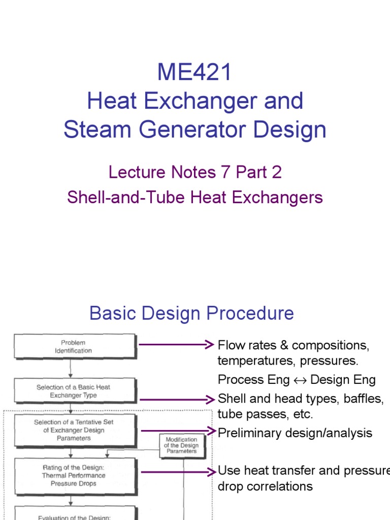 Heat Exchanger Design Guide | PDF | Heat Exchanger | Heat Transfer