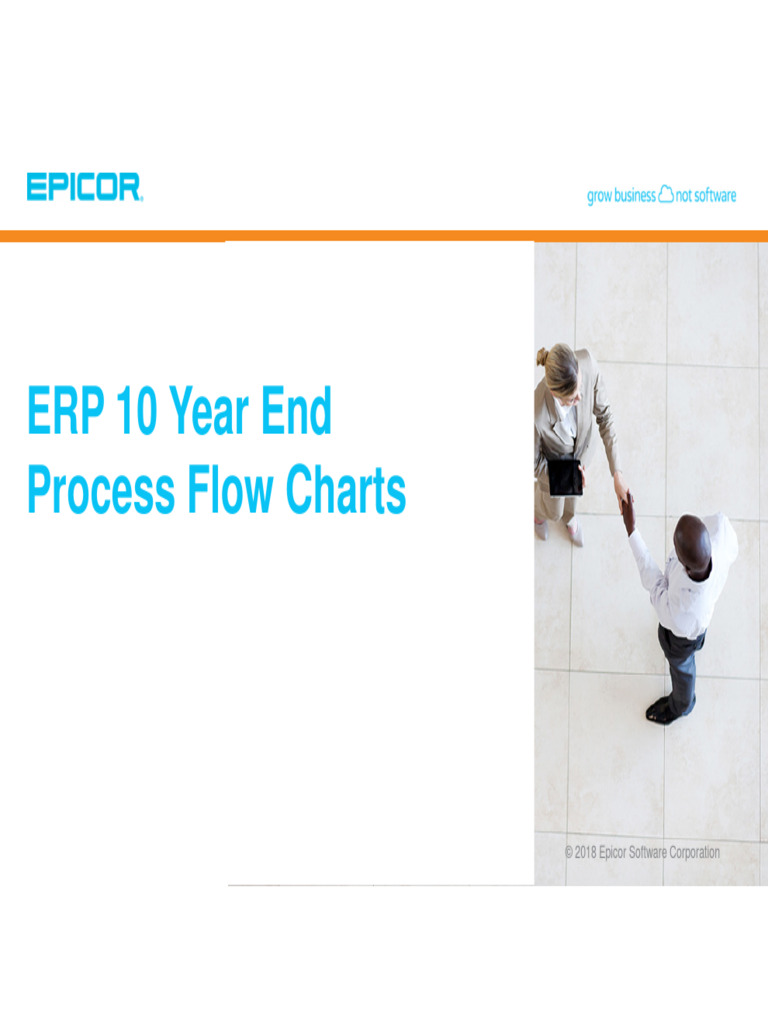 Erp 10 Year End Flowchart | PDF | Receipt | Accounts Payable