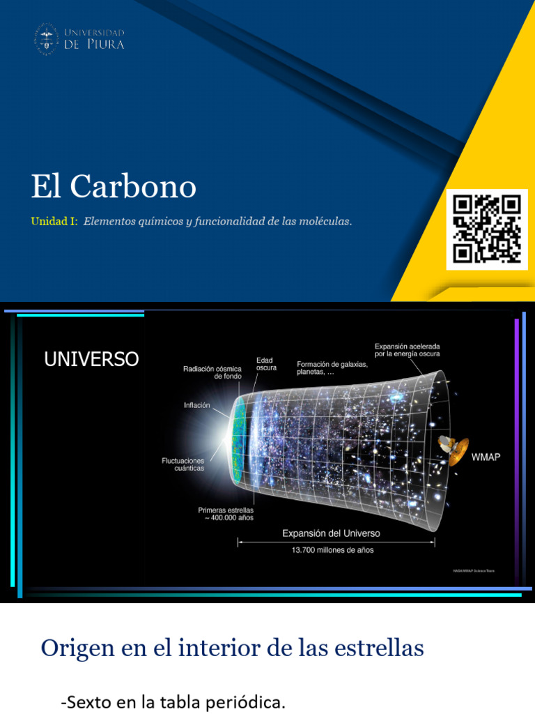 Clase 06 Carbono | PDF | Fullereno | Grafeno