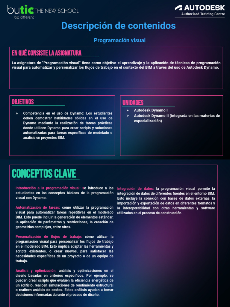 Descripción de Contenido_Programación Visual | PDF | Modelado de ...