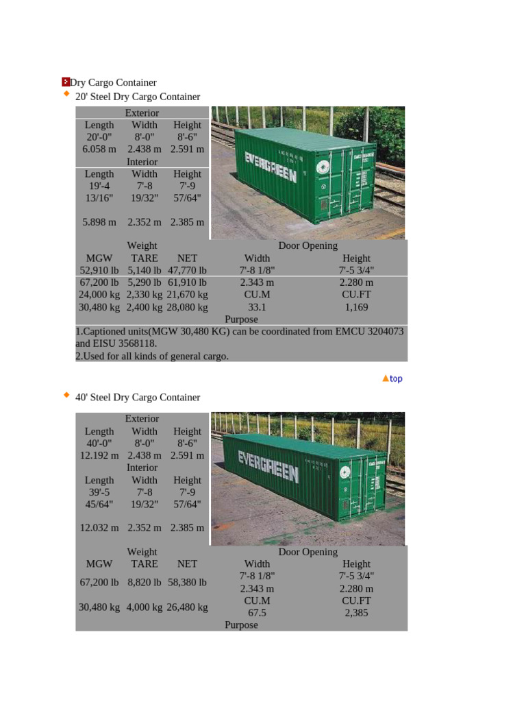 Container Dimensions 3 | PDF