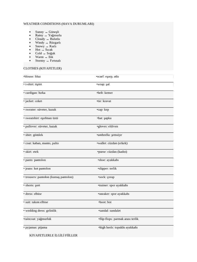 Weather Conditions and Clothes | PDF