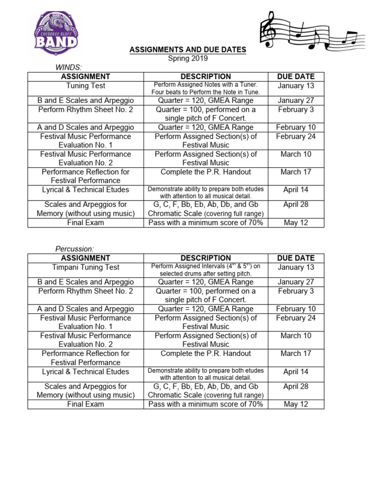 Assignments and Due Dates Spring 2019 | PDF | Musical Compositions ...