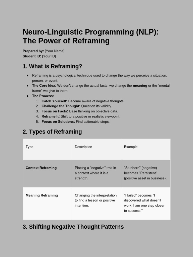 NLP Reframing Presentation Slides Draft | PDF