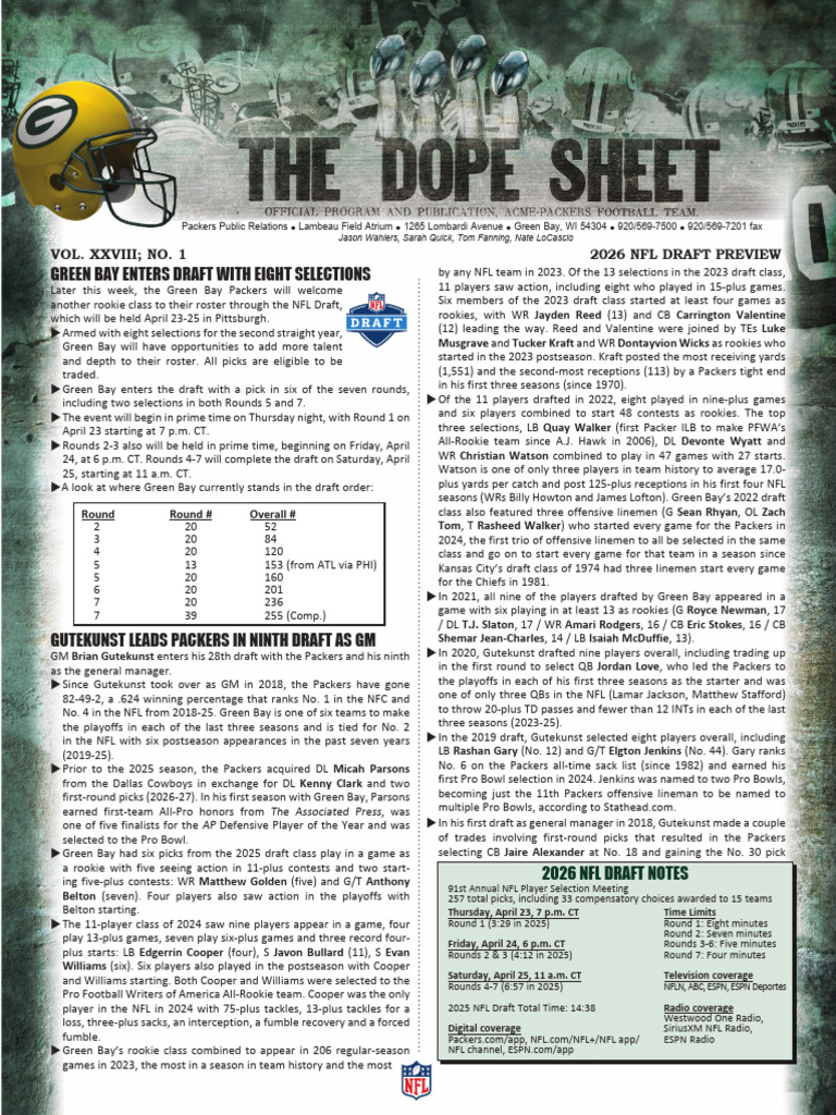 The Packers' 2026 NFL Draft Preview Dope Sheet | PDF | Green Bay ...