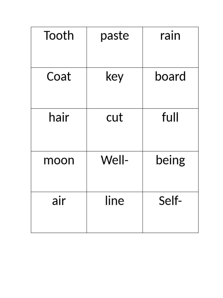 Compound Nouns | PDF