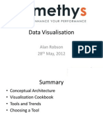 Data Visualisation - Methys at Supermondays