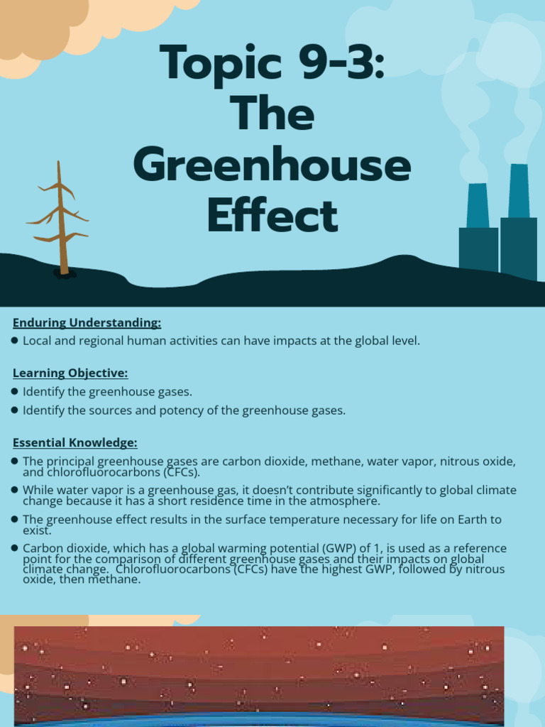 Topic 9-3_ The Greenhouse Effect | PDF | Greenhouse Effect | Greenhouse Gas