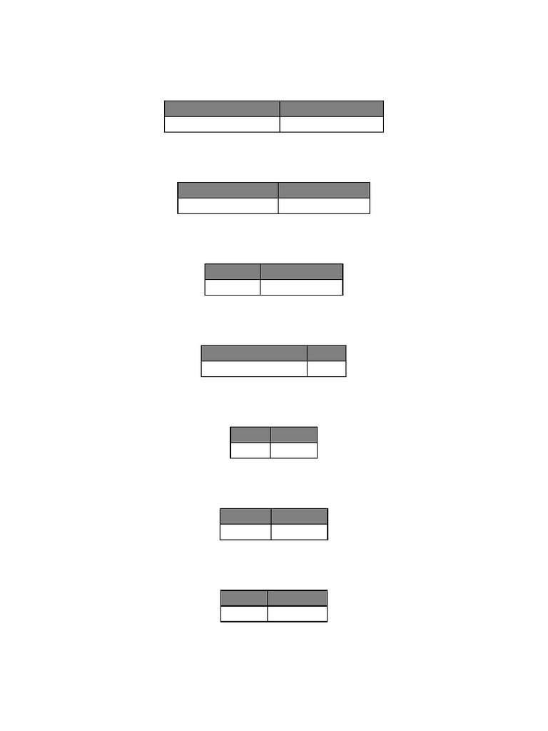 Unit Dimensions Flash Cards | PDF