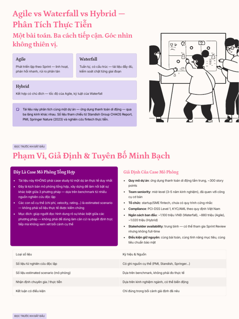 Agile vs Waterfall vs Hybrid Phan Tich Thuc Tien (3) | PDF