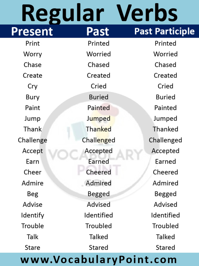 Regular Verbs List in English PDF | PDF