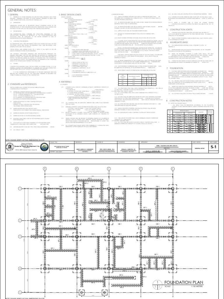 SHC Structural | PDF | Concrete | Structural Engineering