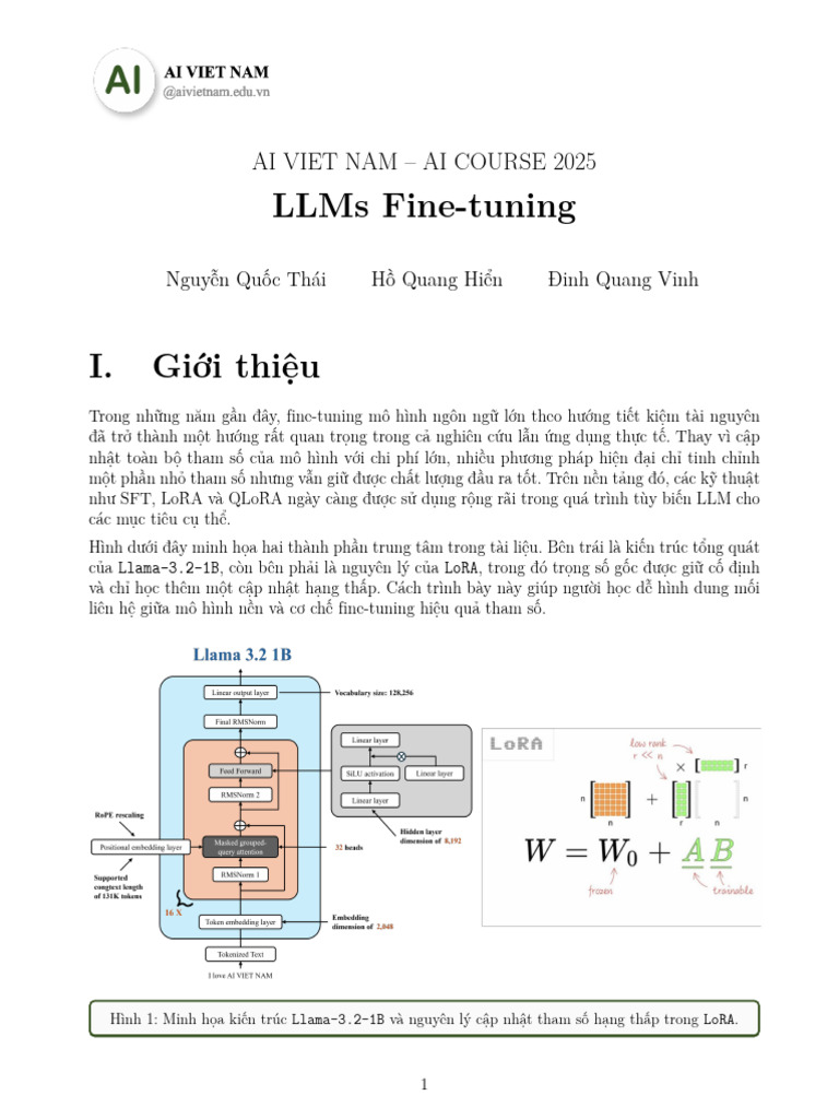 [Description] LLMs Fine Tuning | PDF