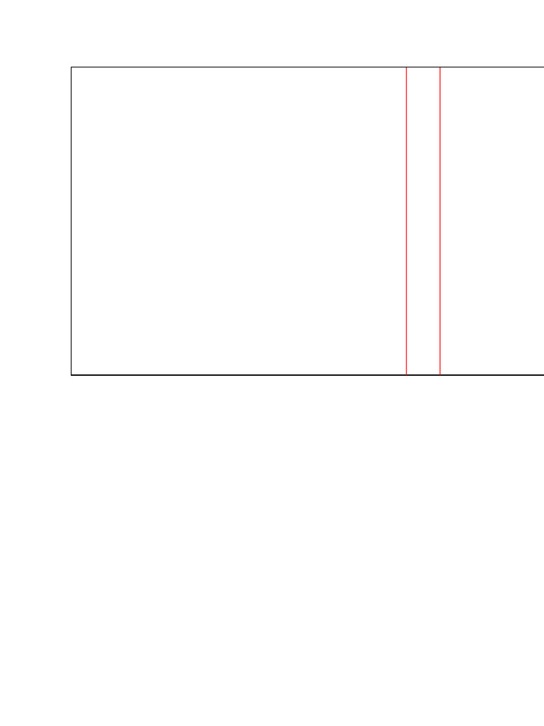 3ds Cover Template | PDF