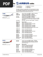 Decoding Airbus and Boeing Aircraft Codes | PDF | Jet Aircraft | Airliner