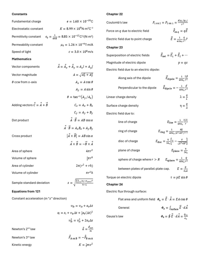 Equation Sheet | PDF | Magnetic Field | Electrical Network