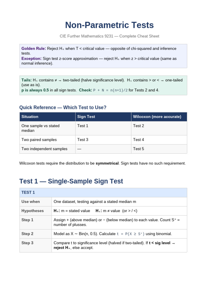 NonParametricTests CheatSheet | PDF | Scientific Method | Statistical ...