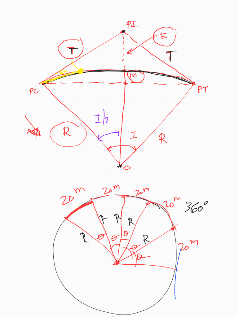 Simple Curve | PDF