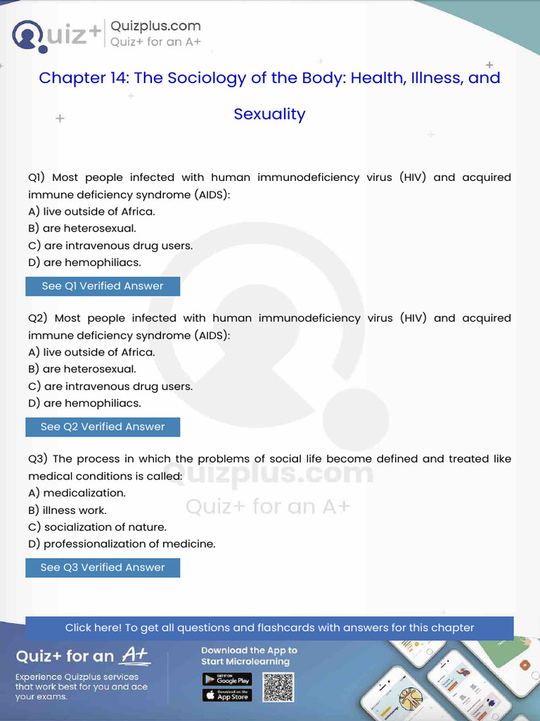 Most People Infected With Human Immunodeficiency Virus Hiv and Acquired ...
