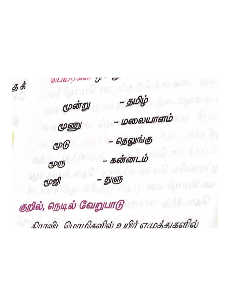 Tamil Test Prep | PDF