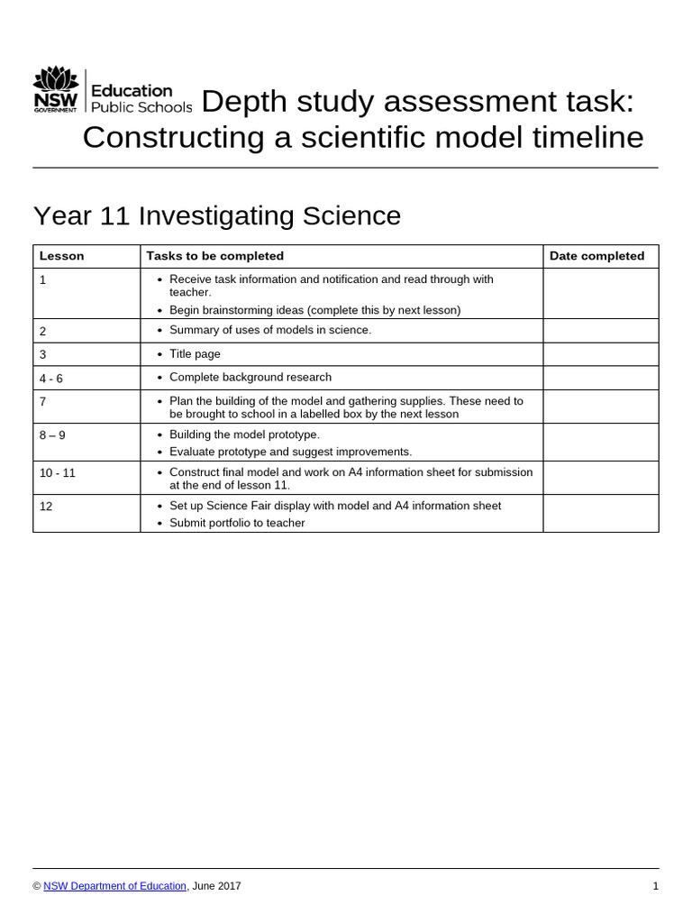 m1 Depth Study Sample Timeline Scaffold Investigating Science | PDF