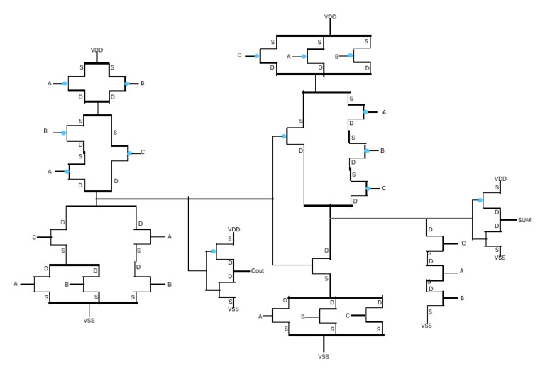 Cmos Full Adder | PDF | Digital Electronics