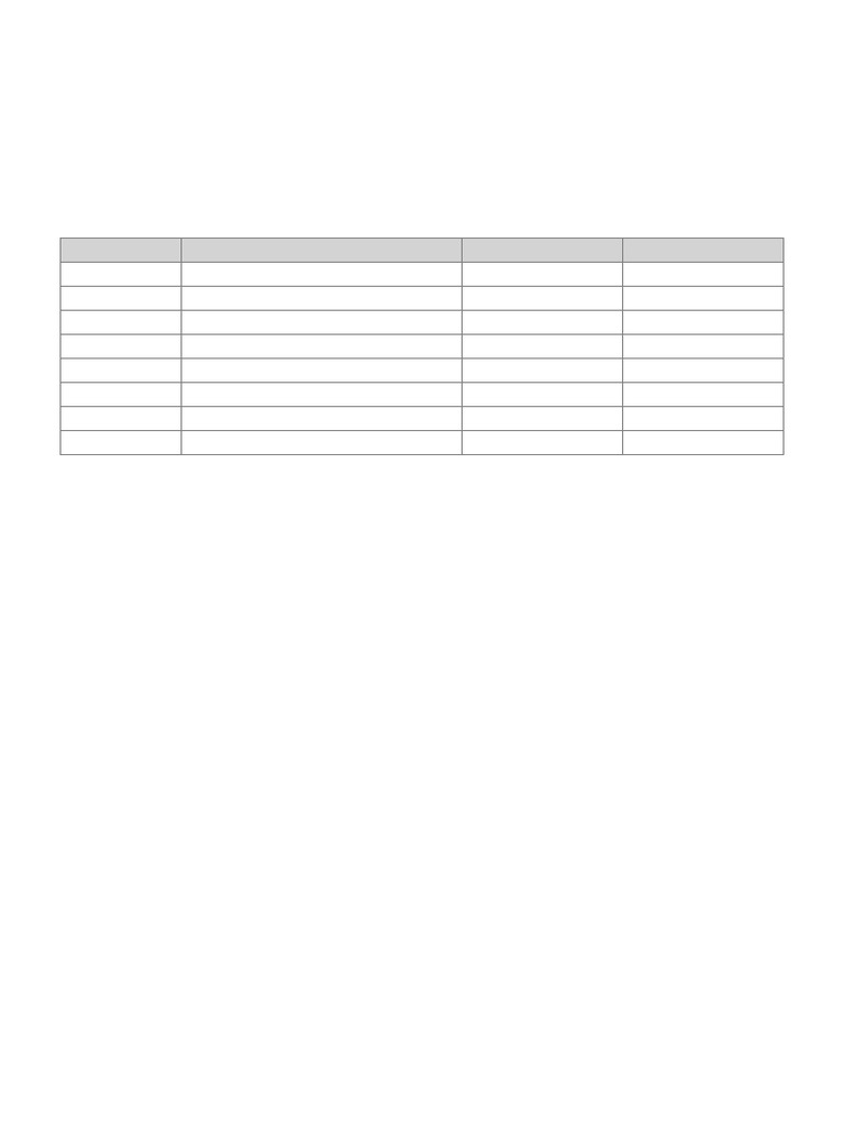 Neet 45 Day Plan | PDF