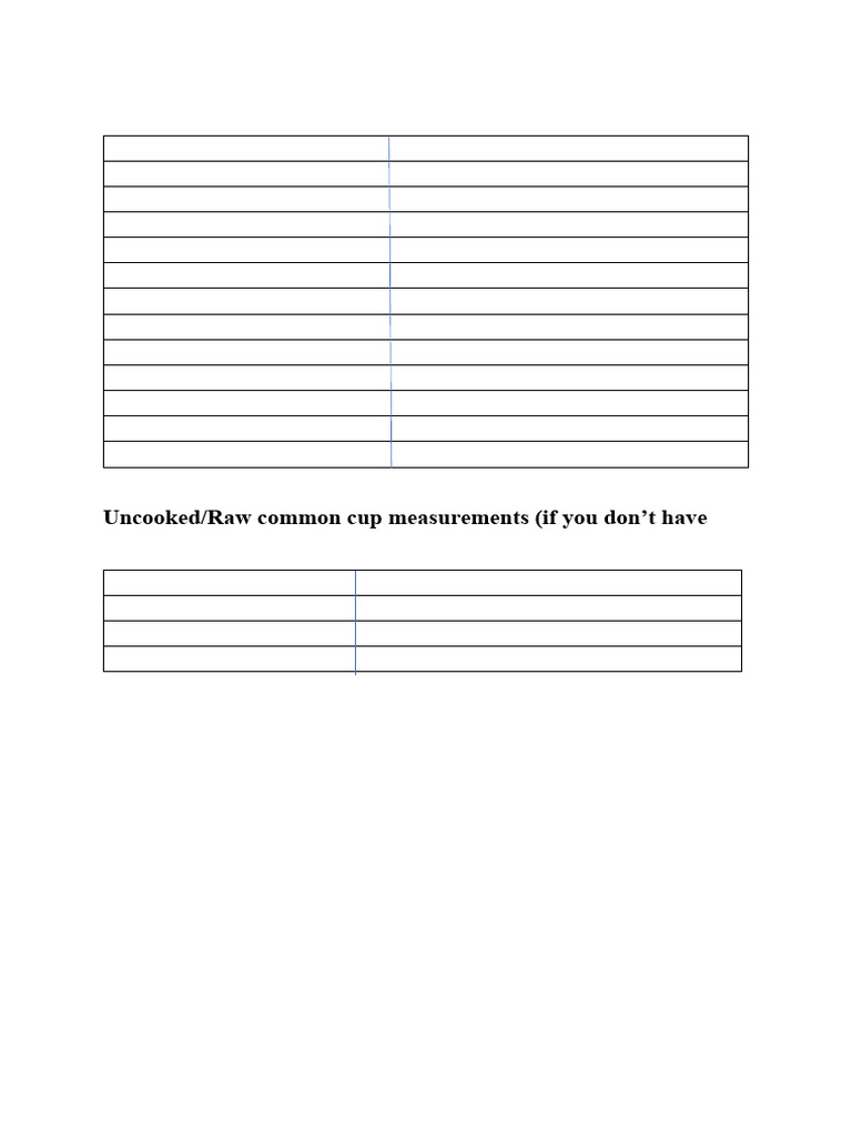 Measurements 2 Converted | PDF