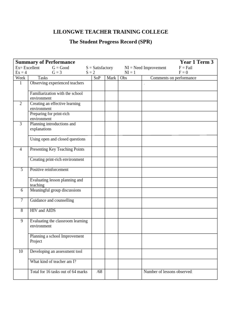 Year 1 Term 3 Spr Form Template-1 | PDF