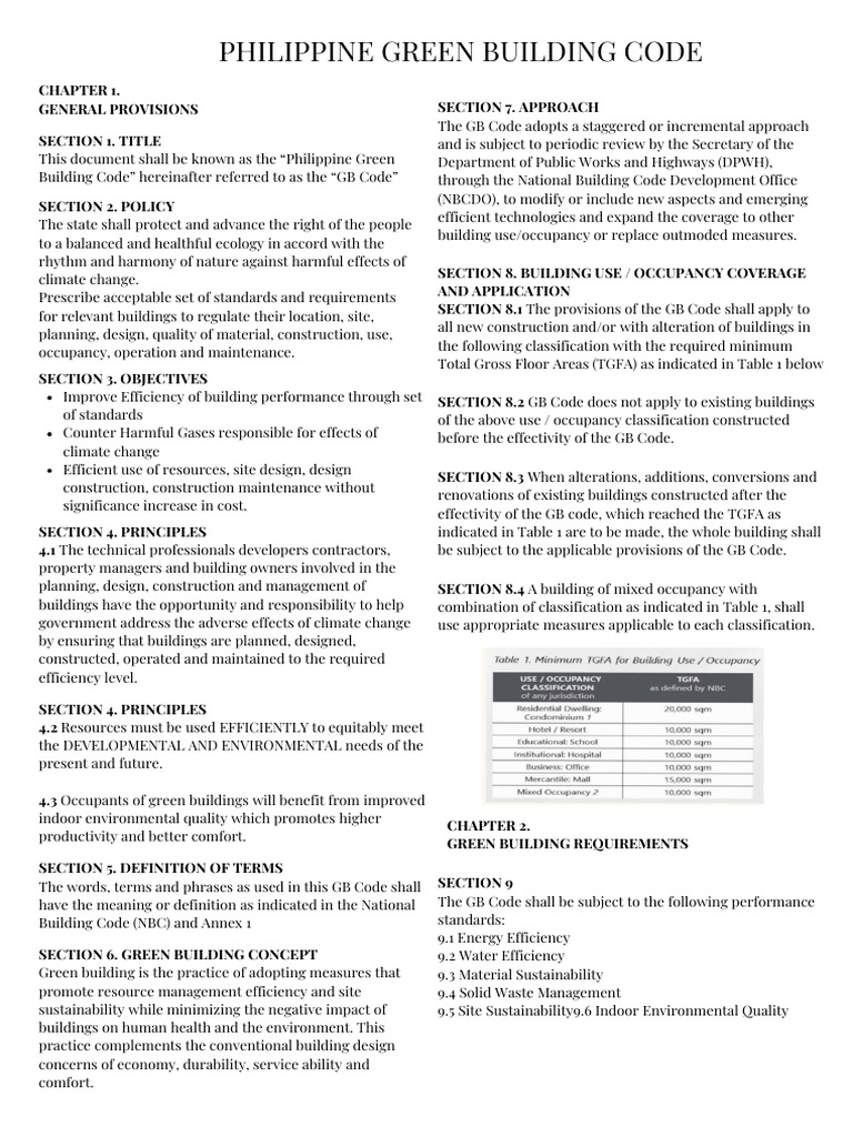 Philippine Green Building Code | PDF | Window | Building Insulation