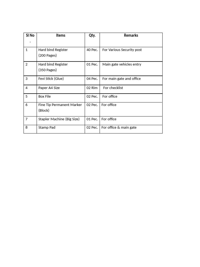 Stationary Items @ RTB | PDF