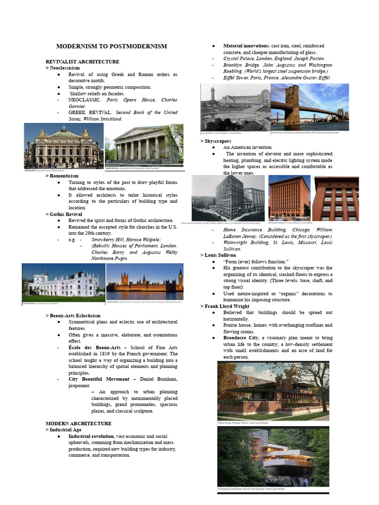 Modernism-to-Postmodernism Architecture | PDF | Style | Design