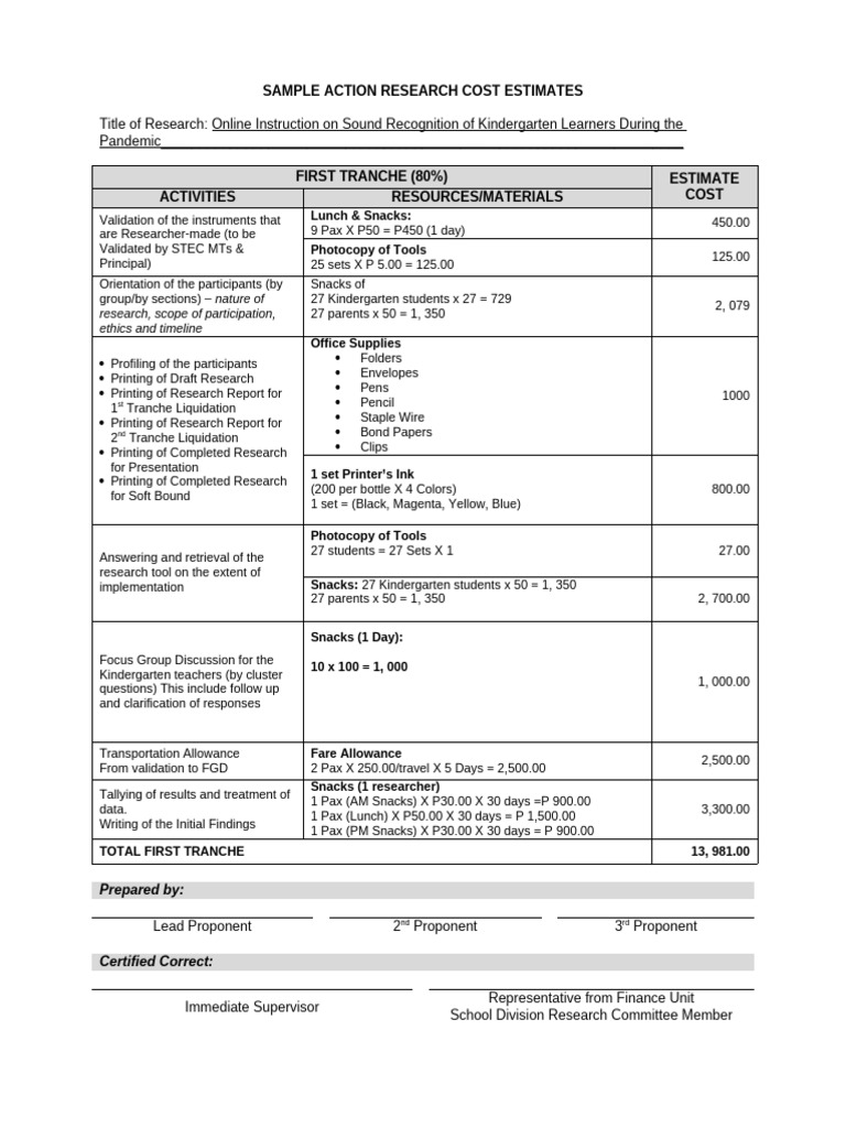 Cost Estimates Sample 2 | PDF | Publishing | Printing