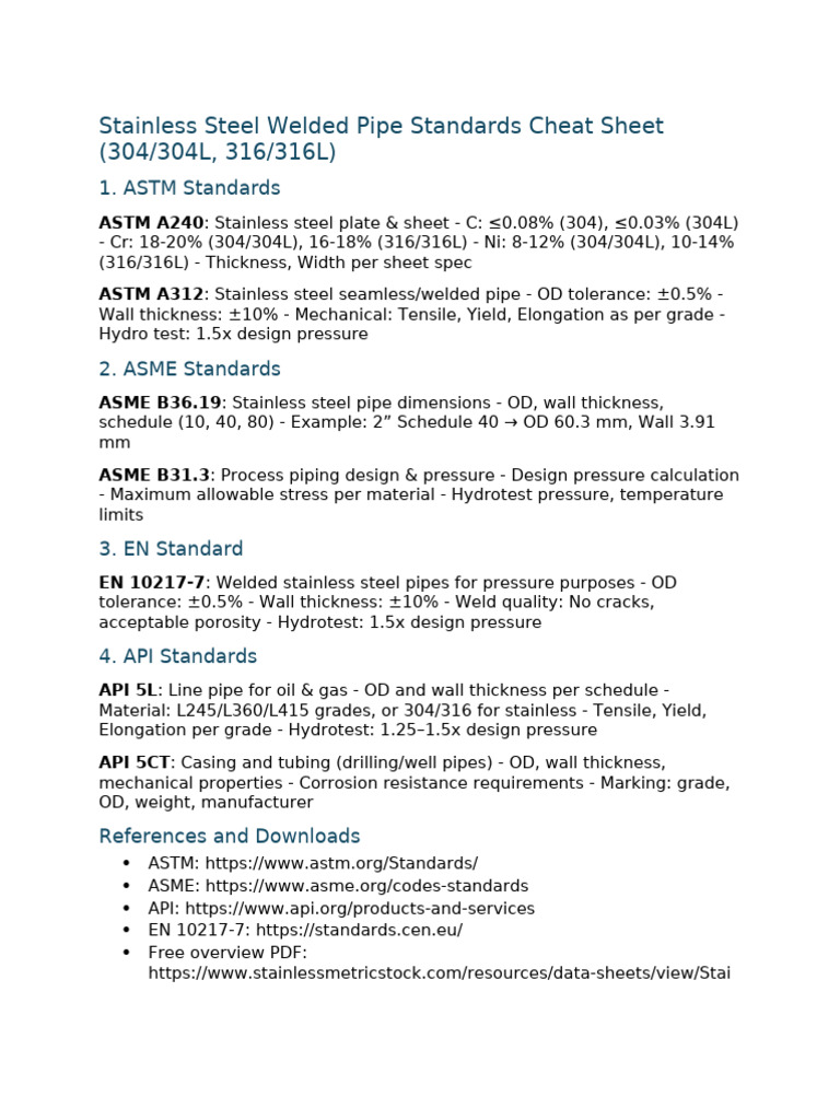 Stainless Pipe Standards | PDF