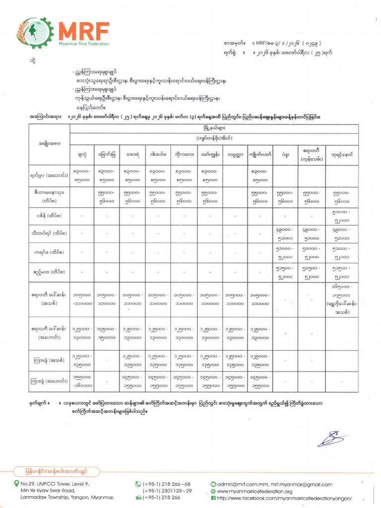 FEB25-MAR03'26 MRF | PDF