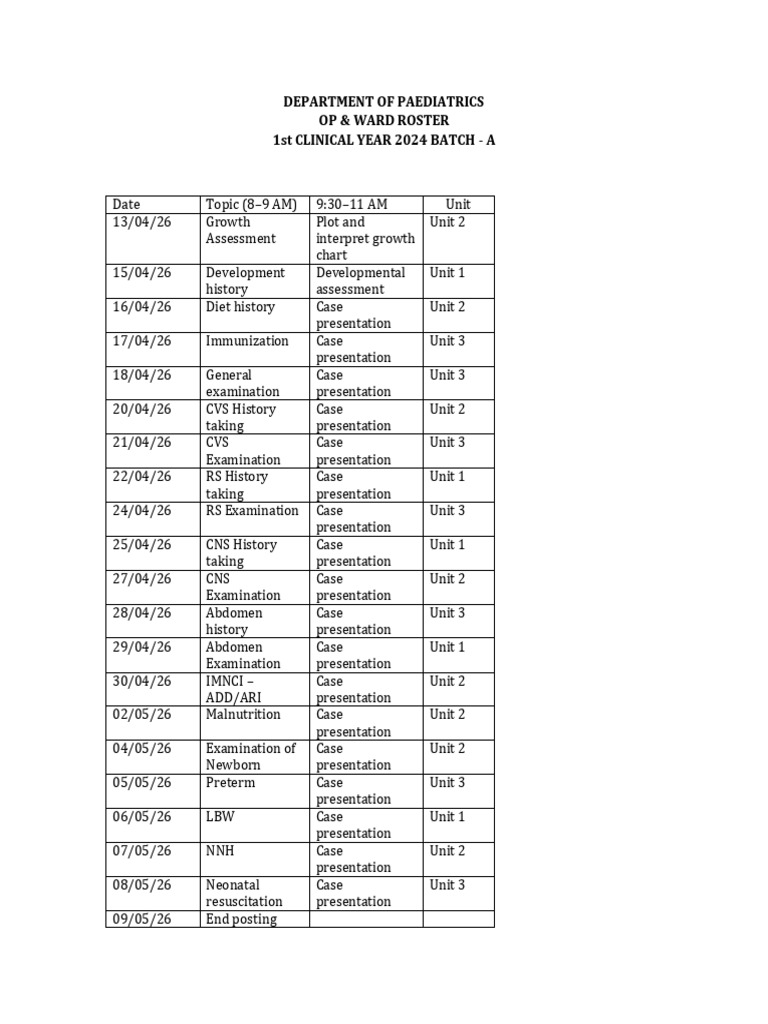 Paediatrics Roster | PDF