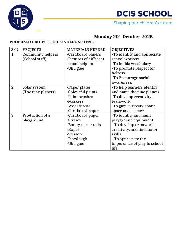 Kindergarten 2 Proposed Project | PDF
