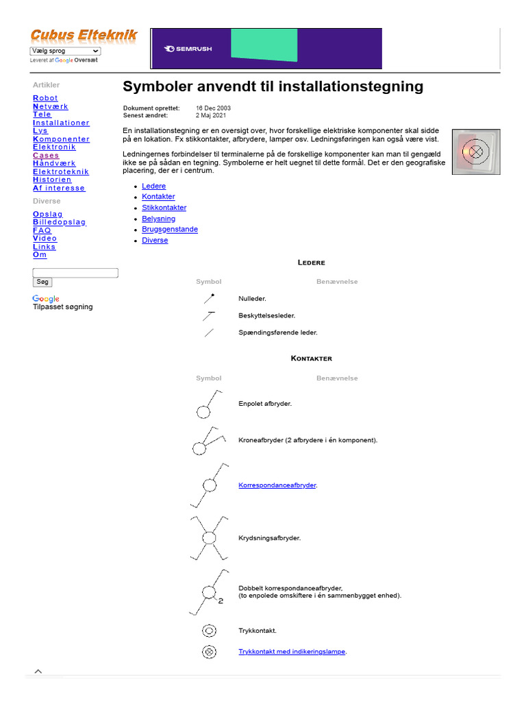 Cubus-Adsl.dk - Symboler Anvendt Til Installationstegning | PDF
