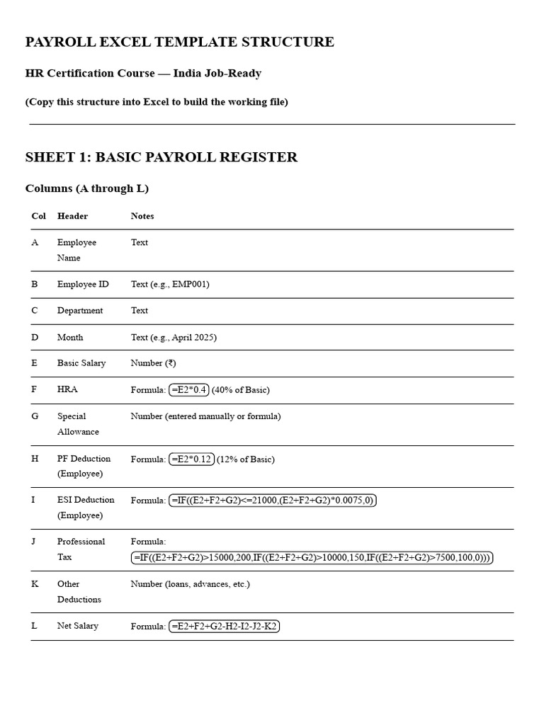 Payroll Excel Template Structure (Both Sheets) | PDF | Salary | Tax ...
