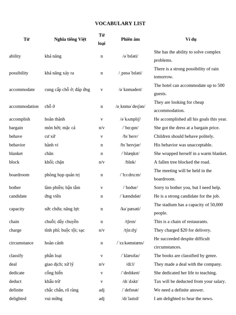 Vocabulary List | PDF