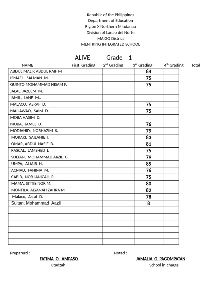 GRADING 2025-2026 | PDF