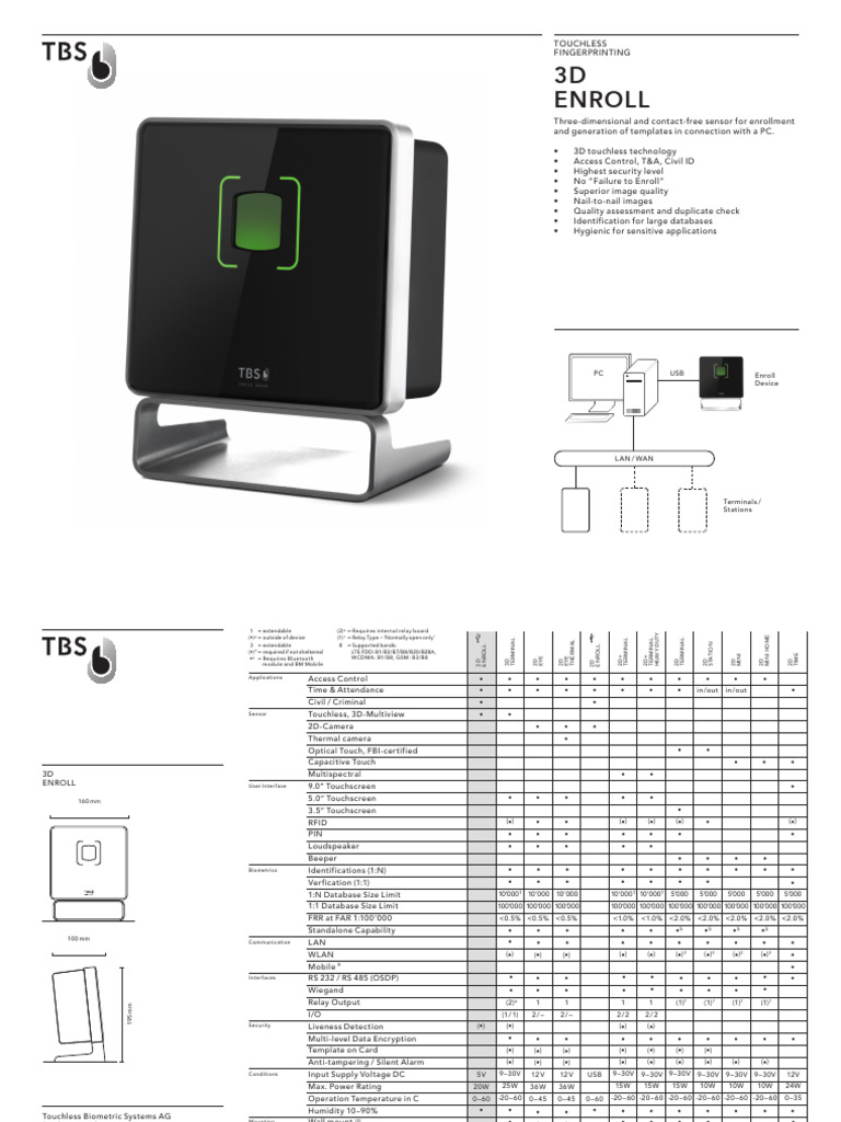 TBS Contactless Fingerprint Enrollment Reader | PDF | Touchscreen ...