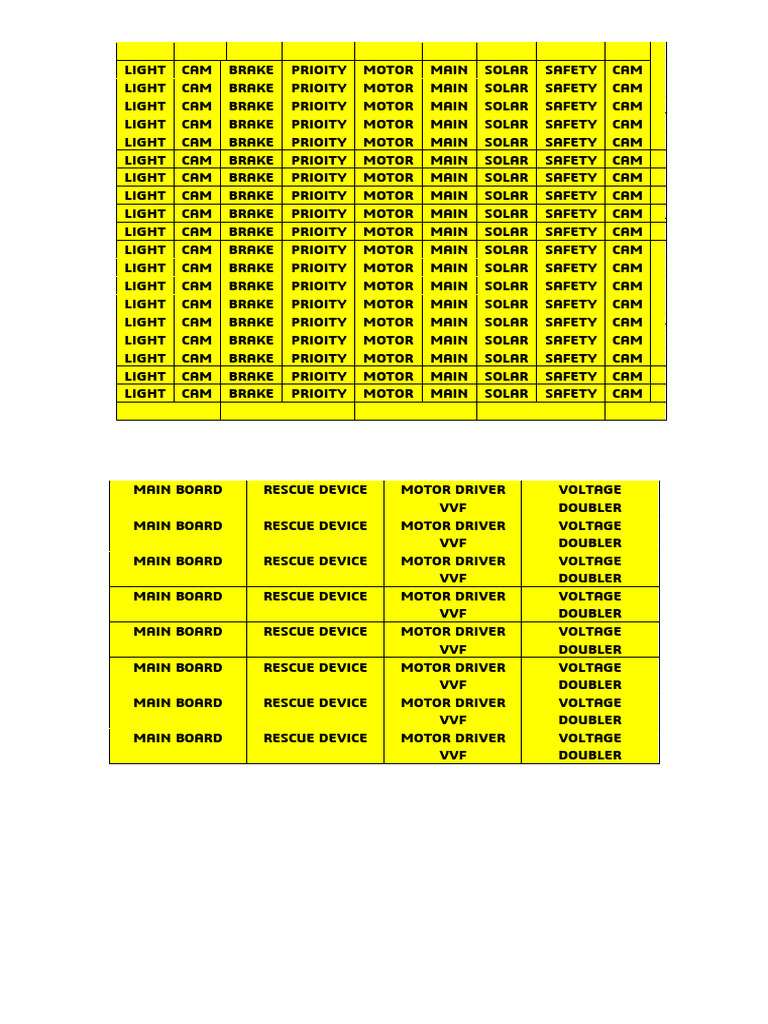 Control Panel | PDF | Mains Electricity | Electrical Engineering
