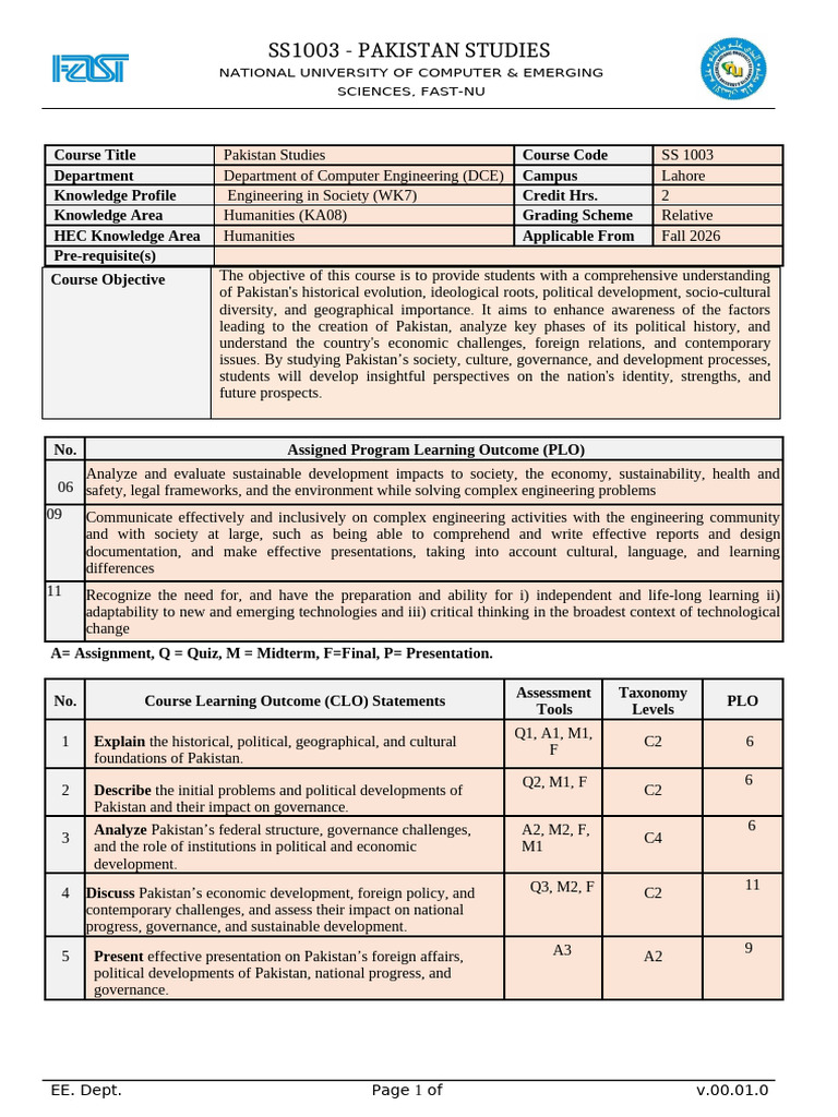 Pakistan Studies Outline Updated | PDF | Pakistan | Engineering