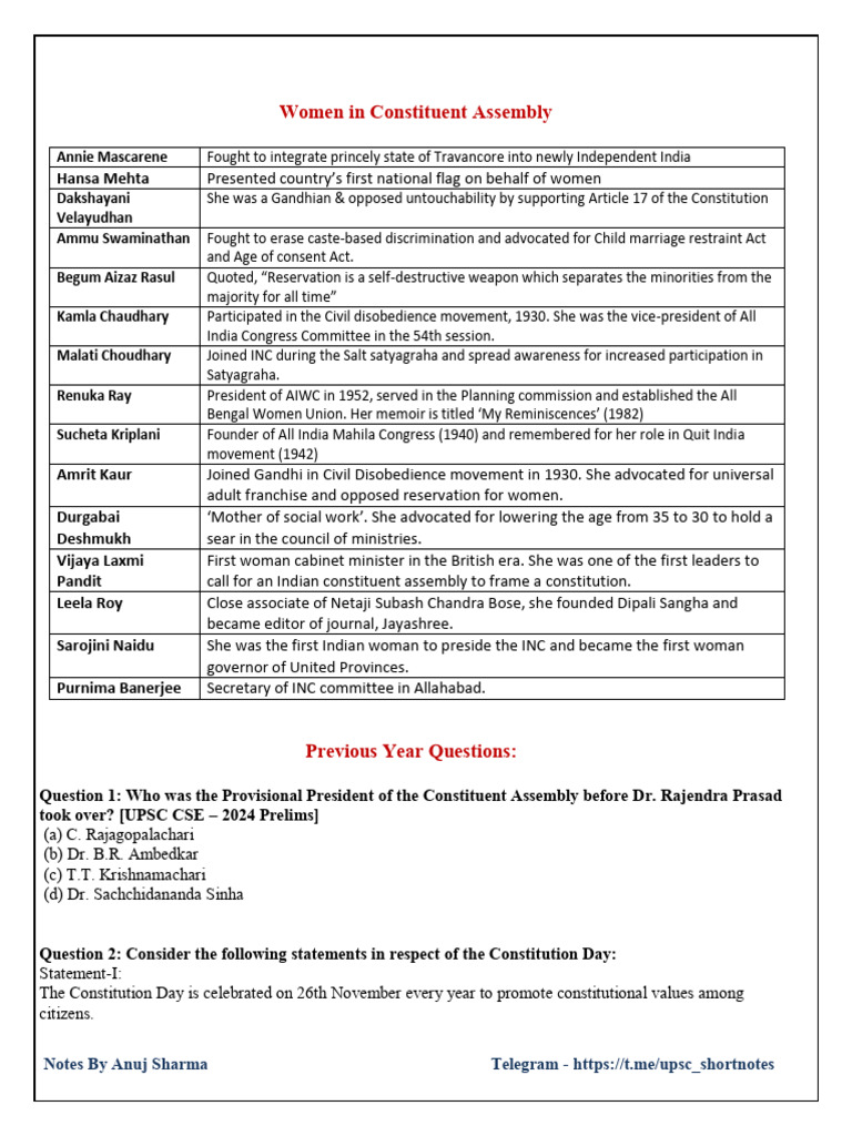 Polity Upsc Pyqs PDF | PDF | Government Of India | Legal Documents